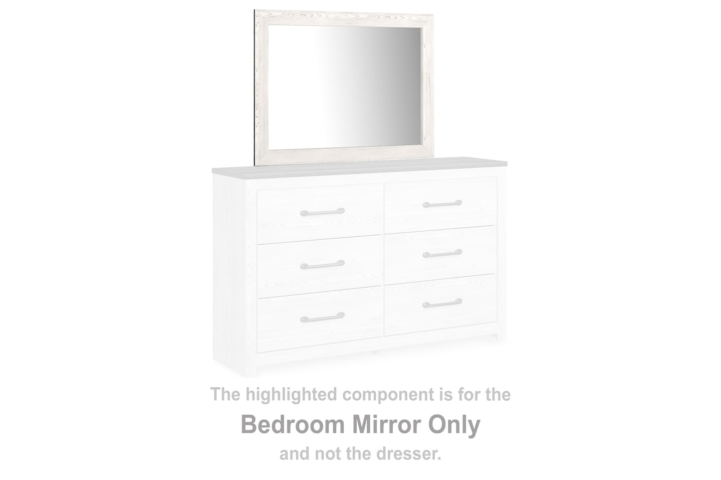 Bradenton Furniture Outlet - Ashley Furniture - Gerridan Bedroom - Bedroom Mirror / White/Gray - B1190-36