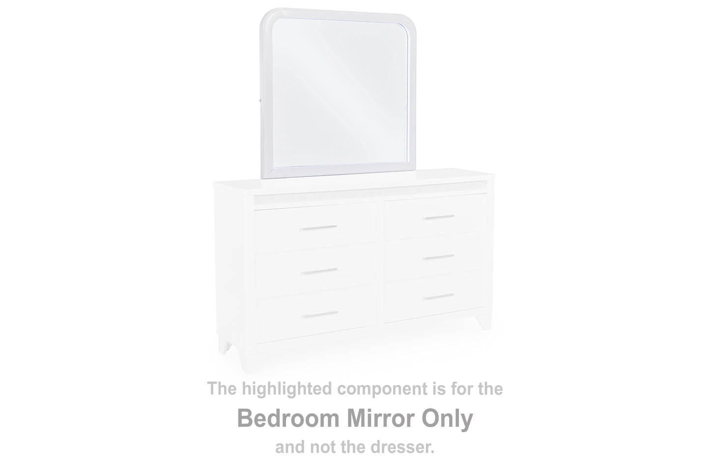 Bradenton Furniture Outlet - Ashley Furniture - Jarlee Mirror - Bedroom Mirror / White - PCB392-36