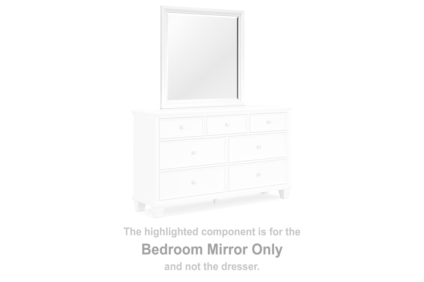 Bradenton Furniture Outlet - Ashley Furniture - Fortman Bedroom - Bedroom Mirror / White - B680-36