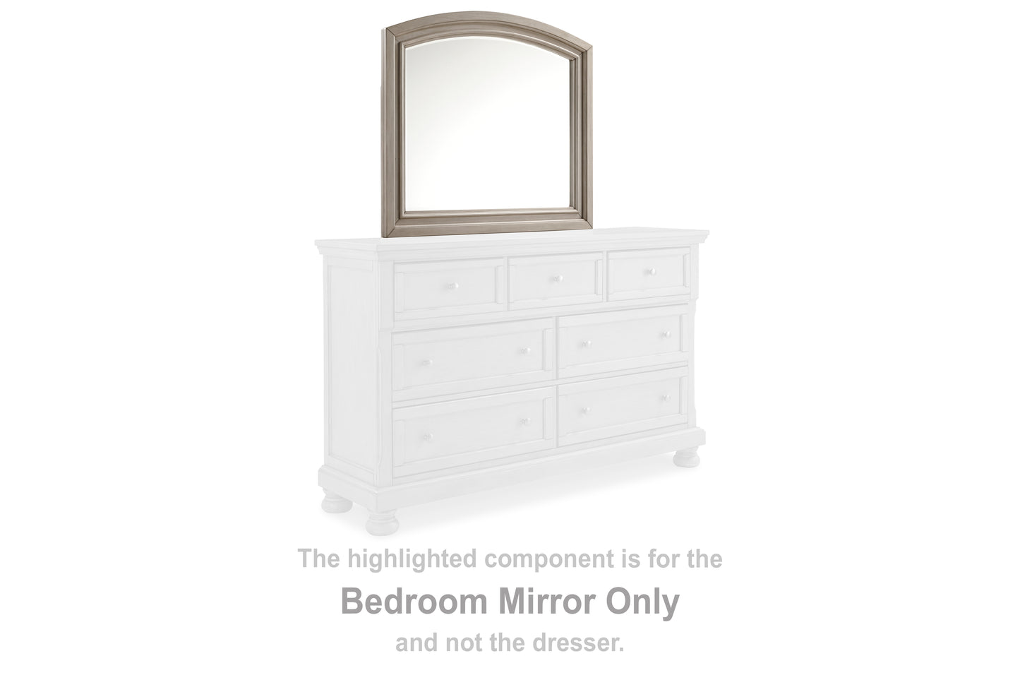 Bradenton Furniture Outlet - Ashley Furniture - Lettner Bedroom - Bedroom Mirror / Light Gray - B733-36