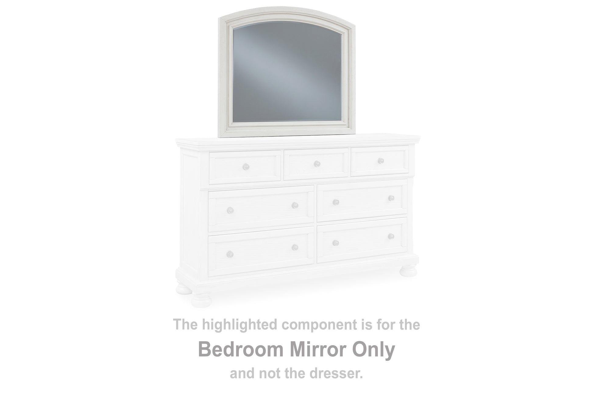 Bradenton Furniture Outlet - Ashley Furniture - Robbinsdale Bedroom - Bedroom Mirror / Antique White - B742-36