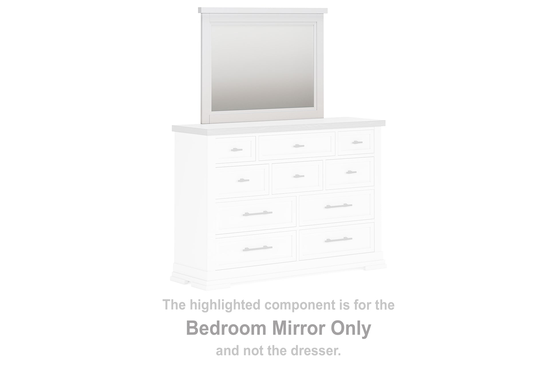 Bradenton Furniture Outlet - Ashley Furniture - Ashbryn Bedroom - Bedroom Mirror / White/Natural - B844-36