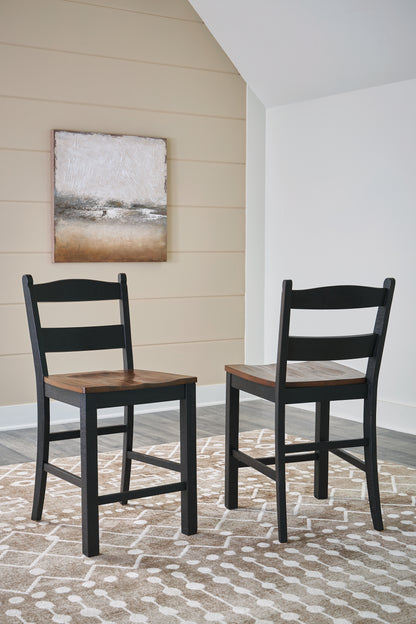 Bradenton Furniture Outlet - Ashley Furniture - Valebeck Dining Room - Counter Height Barstool (Set of 2) / Multi - D546-724X2
