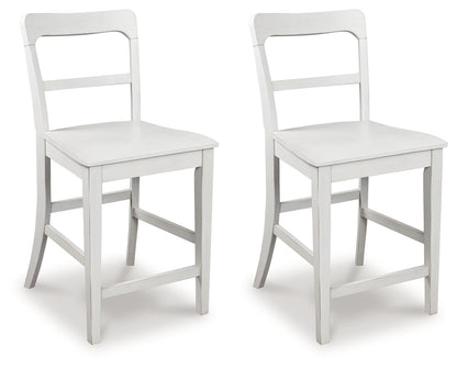 Bradenton Furniture Outlet - Ashley Furniture - Greddinton Counter Height Barstool (Set of 2) - Counter Height Barstool (Set of 2) / Multi - PCD824-224X2