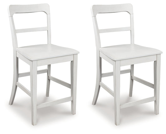 Bradenton Furniture Outlet - Ashley Furniture - Greddinton Counter Height Barstool (Set of 2) - Counter Height Barstool (Set of 2) / Multi - PCD824-224X2