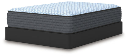 Destin Cove Plush Mattresses