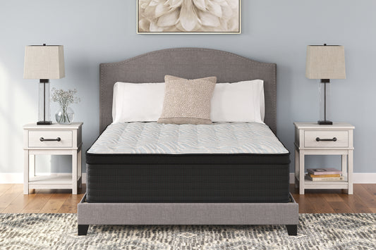 Bradenton Furniture Outlet - Ashley Furniture - Palisades ET Mattresses - King / Gray/Blue - M41741