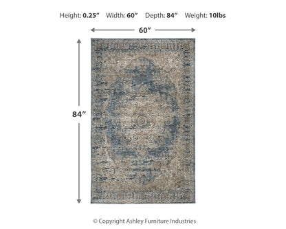 South Rug